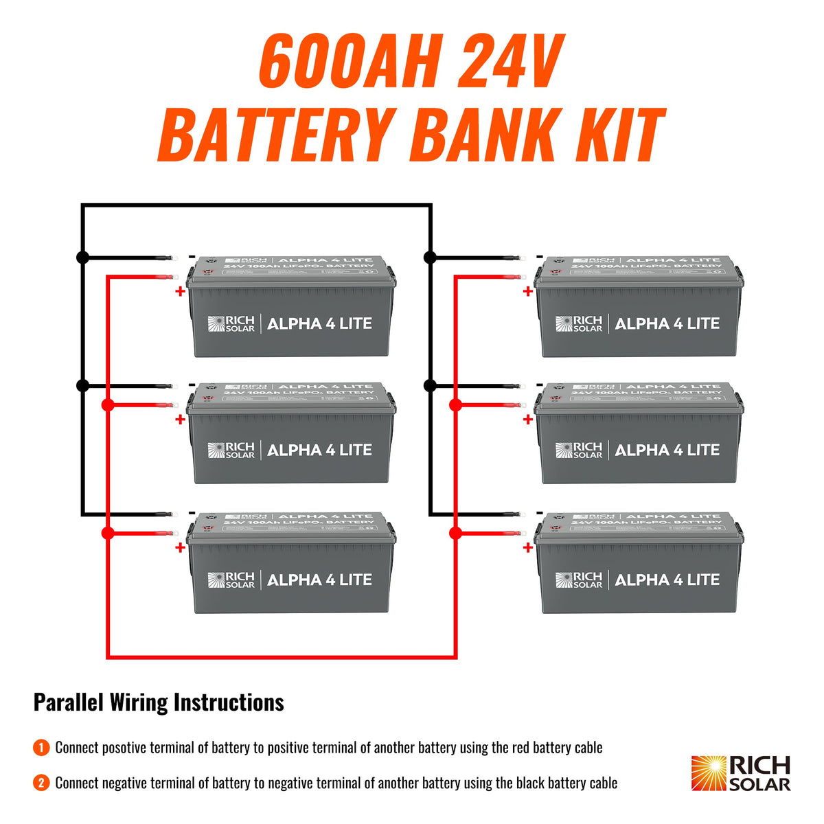 24V 600Ah LiFePO4 Battery Bank – 15.36kWh