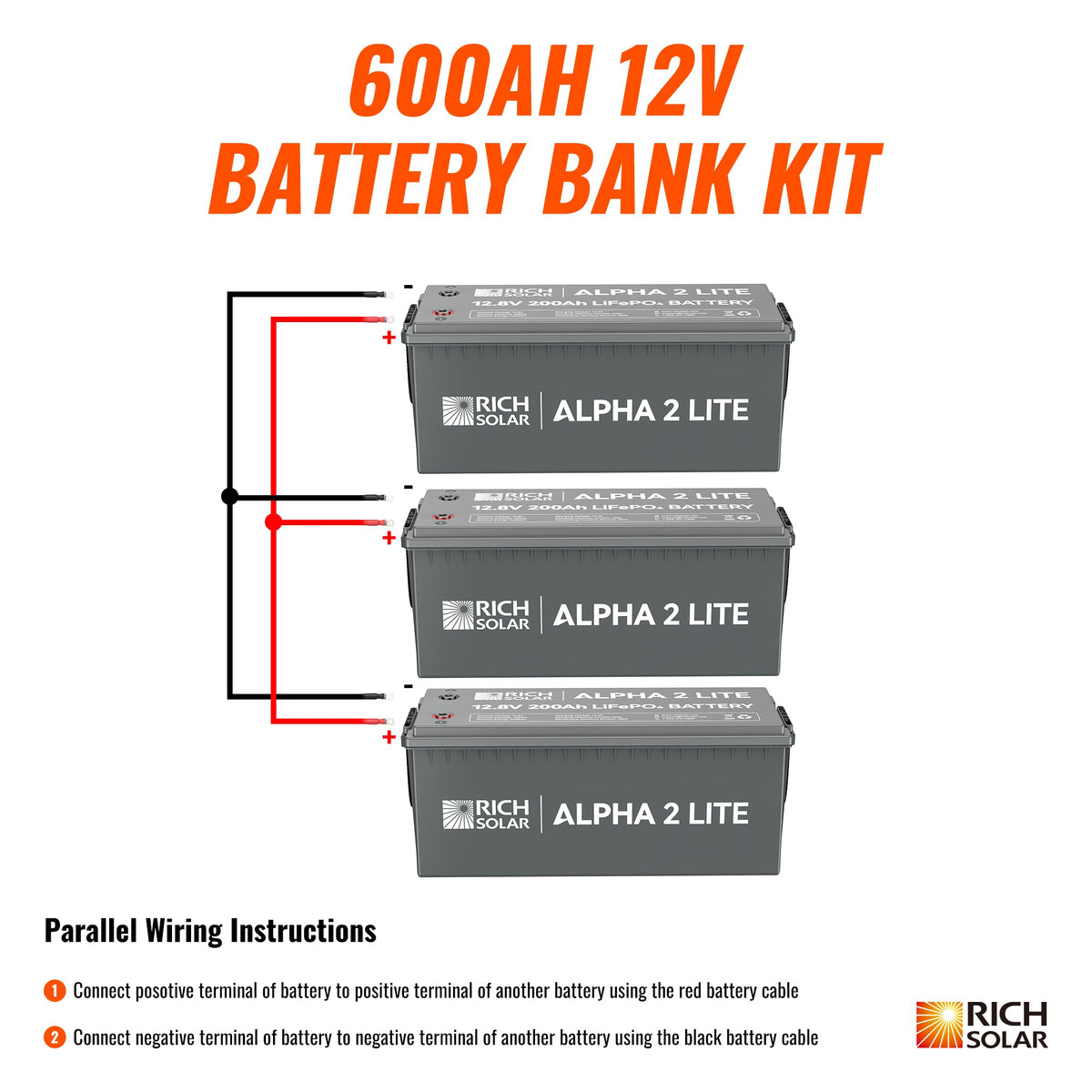 12V 600Ah LiFePO4 Battery Bank – 7.68kWh