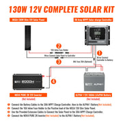 130W Slim Kit