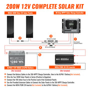 200W Slim Kit