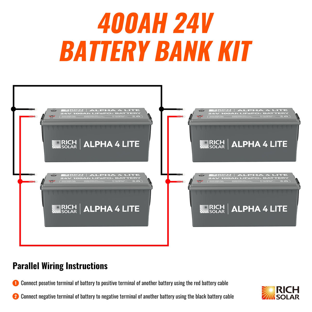 24V 400Ah LiFePO4 Battery Bank – 10.24kWh