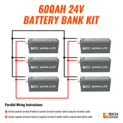 24V 600Ah LiFePO4 Battery Bank – 15.36kWh