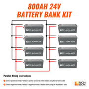 24V 800Ah LiFePO4 Battery Bank – 20.48kWh