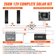 260W Slim Kit