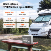 ALPHA 1 – 12V 100Ah LiFePO4 Battery