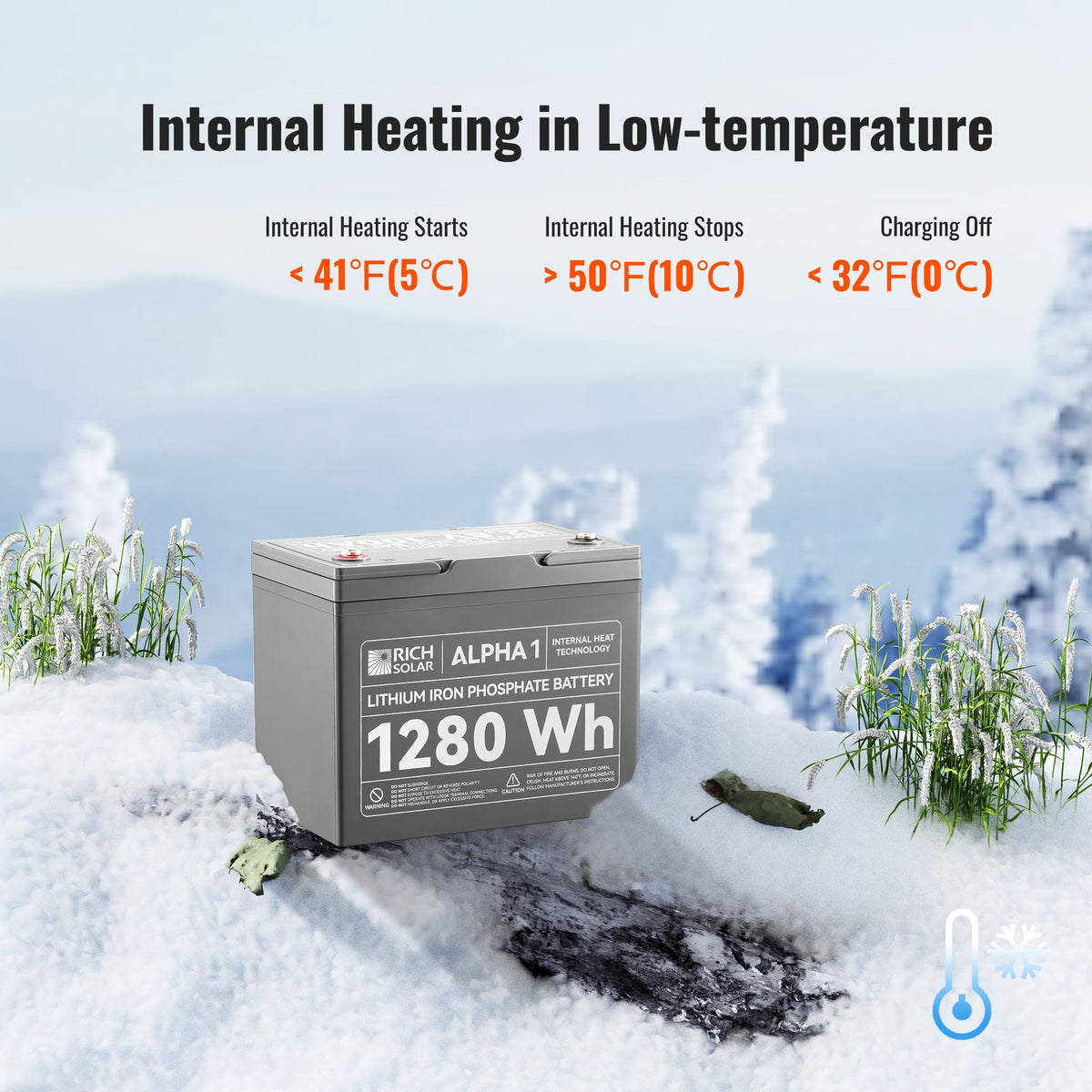 ALPHA 1 – 12V 100Ah LiFePO4 Battery