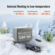 ALPHA 1 – 12V 100Ah LiFePO4 Battery