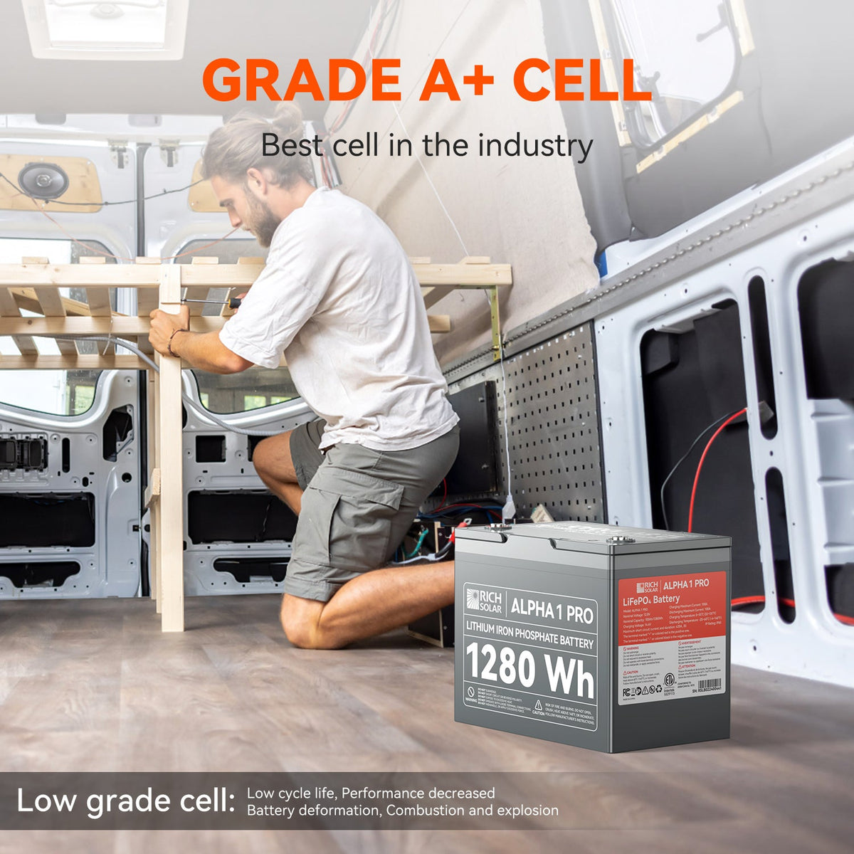 ALPHA 1 PRO – 12V 100Ah LiFePO4 Battery