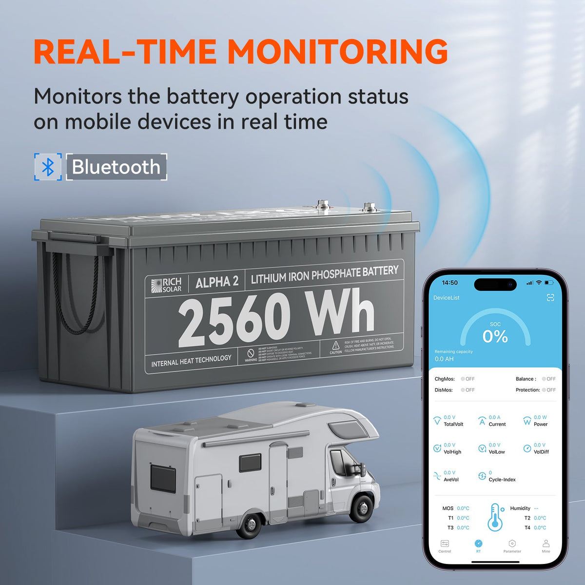 ALPHA 2 – 12V 200Ah LiFePO4 Battery