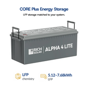 Complete Off-Grid Solar Kit - 3,000W 120V/24VDC [5.12-7.68kWh Battery Bank] + 4 x 200W 24V Solar Panels | Off-Grid, Mobile, Backup [RPK-PLUS] - ShopSolar: Complete Solar Kits + Lifetime Customer Support