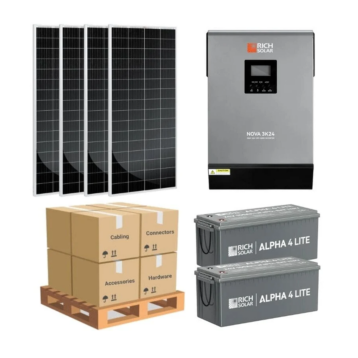 Complete Off-Grid Solar Kit - 2,400W 120V/24VDC [2.4-5.12kWh Battery Bank] + 4 x 200W Solar Panels | Off-Grid, Mobile, Backup [RPK-PLUS] - ShopSolar.com