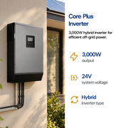 Core Plus 800W Off-Grid Solar Kit with 3000W Inverter & 5.12–7.68kWh Lithium Battery