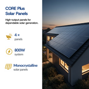 Core Plus 800W Off-Grid Solar Kit with 3000W Inverter & 5.12–7.68kWh Lithium Battery