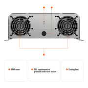 NOVA SUPERCHARGER 2K – 2,000W 12V Inverter Charger
