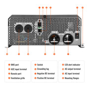 NOVA SUPERCHARGER 3K – 3,000W 12V Inverter Charger