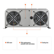 NOVA SUPERCHARGER 3K – 3,000W 12V Inverter Charger