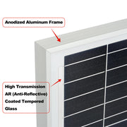 MEGA 200 Pro – 200W 24V Solar Panel