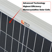 MEGA 200 Pro – 200W 24V Solar Panel