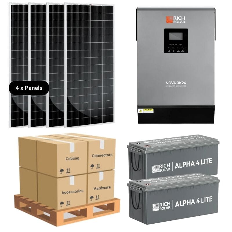 Core Plus 800W Off-Grid Solar Kit with 3000W Inverter & 5.12–7.68kWh Lithium Battery