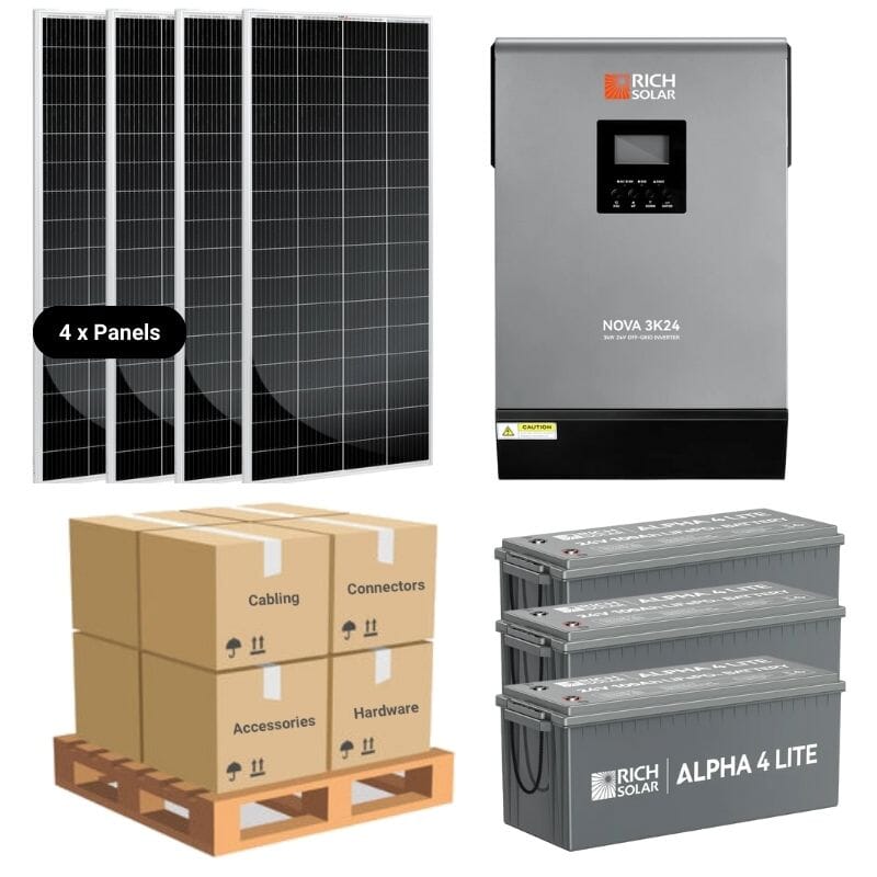 Core Plus 800W Off-Grid Solar Kit with 3000W Inverter & 5.12–7.68kWh Lithium Battery