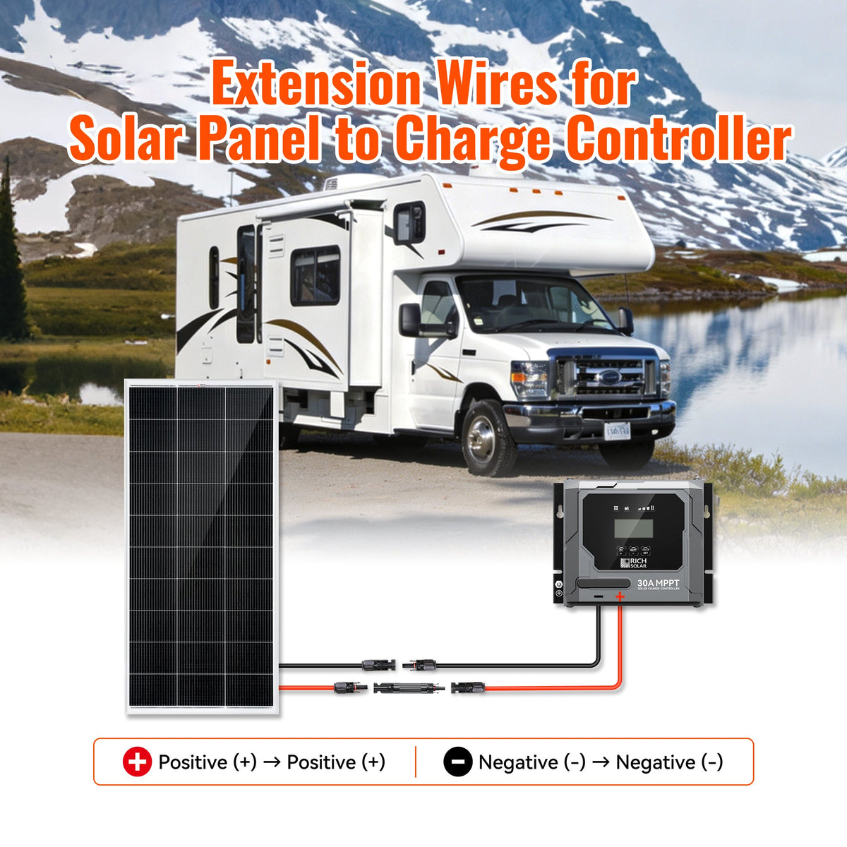 10 AWG Solar Panel to Charge Controller Cable