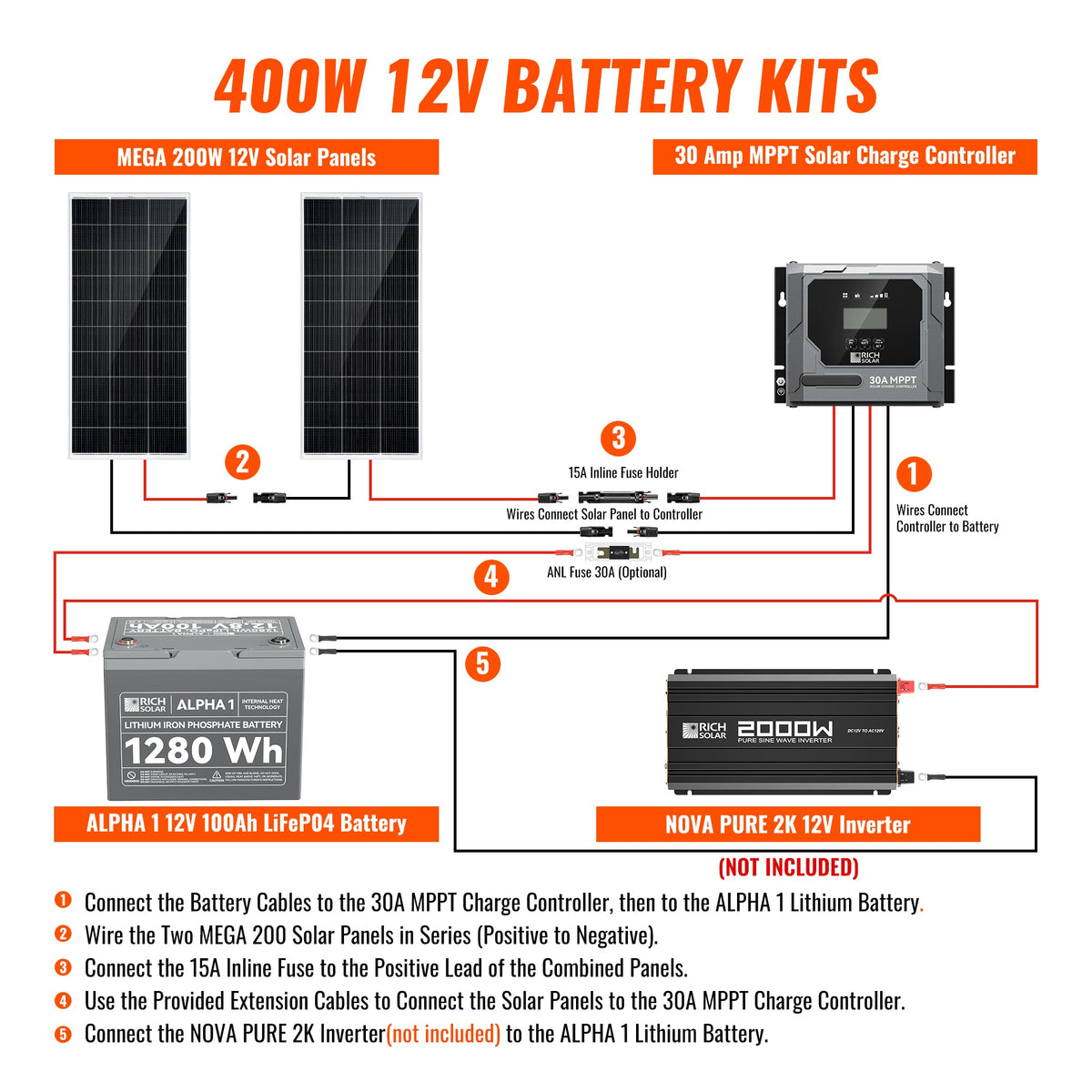 400W Solar Kit with Battery | Solar + Energy Storage Kit for RVs, Vans & Off-Grid Applications