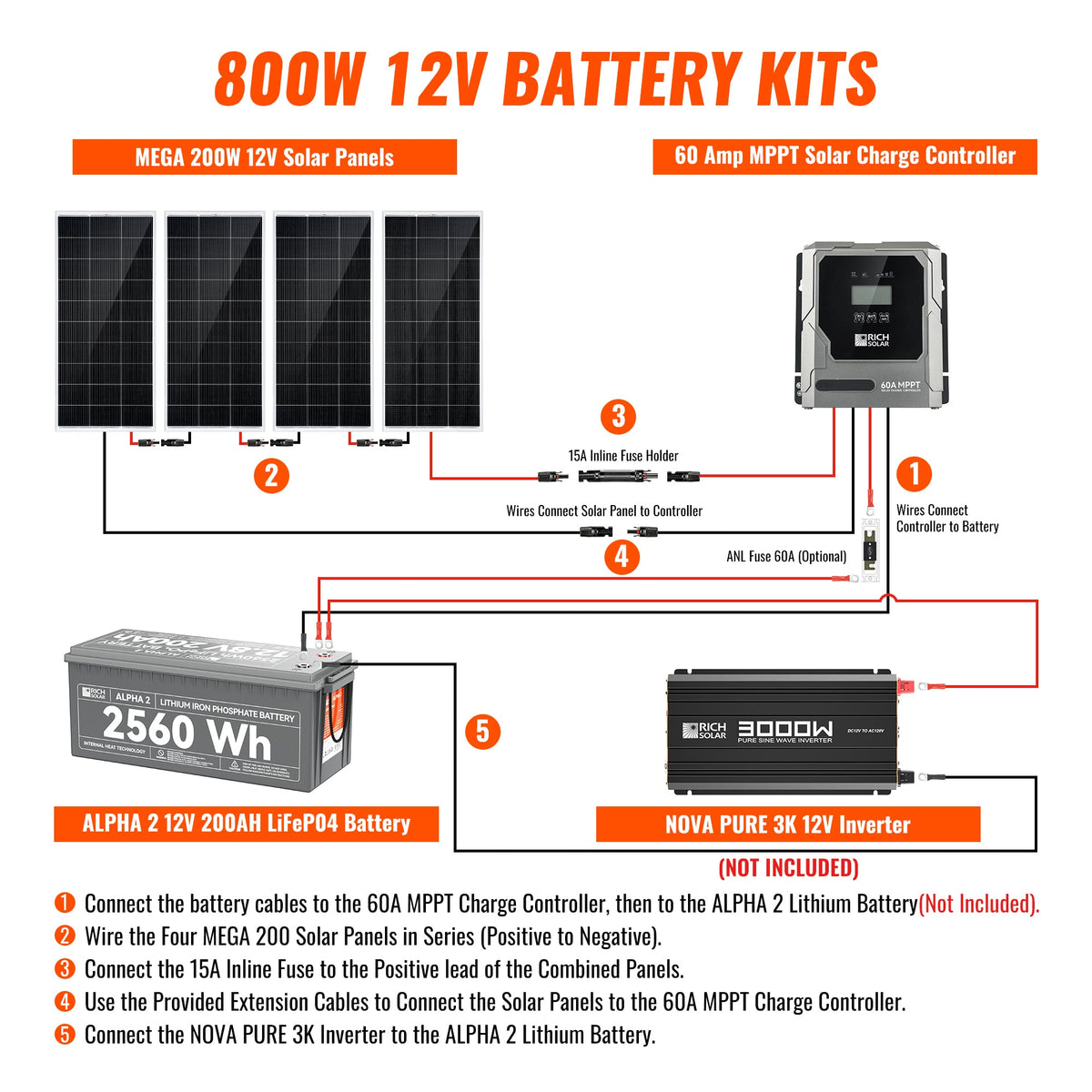 800W Solar Kit with Battery | Solar + Energy Storage Kit for RVs, Vans & Off-Grid Applications | Expandable Solar Power