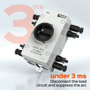 PV DC Disconnect Switch – 1500V 40A, 4-Pole, 2 Strings